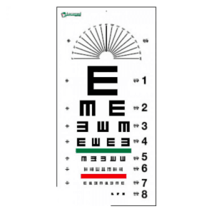 Echelle d’acuité visuelle