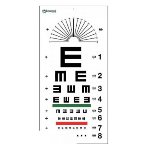 Echelle d’acuité visuelle