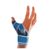 Strapping poignet et pouce