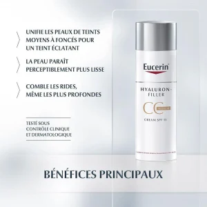 Eucerin Hyaluron-Filler CC Cream Medium