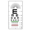 Echelle d’acuité visuelle
